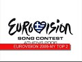 Eurovision 2006-My Top 20