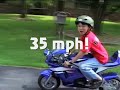 49cc streetbike crotch/pocket rocket motorcycle 49cc streetbike crotch/pocket rocket motorcycle