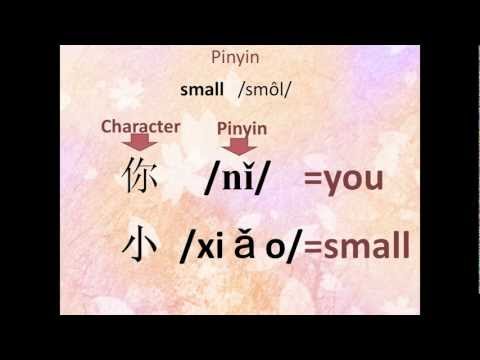 how to read chinese