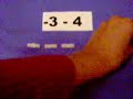 Adding & Subtracting Integers Using Integer Tiles Adding & Subtracting Integers Using Integer Tiles