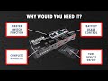 REDARC RedVision TVMS Module (Part Number: TVMS1280-NA) REDARC RedVision TVMS Module