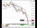 S&P 500 day trading coach emini futures 14 point live trade
