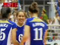 2009 Asia Women's Volleyball Championship FINAL THAILAND X CHINA 1SET [1/3]