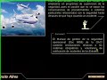 GESTI�N DEL TR�NSITO A�REO - Mod. 02
