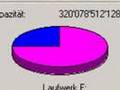 Wuala: Online-Festplatte