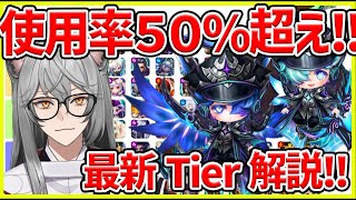 youtube動画IDyugt0eIT_SI