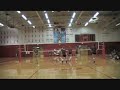 Volleyball Rotations 5-1 Setter Follows: Attacks, Combinations, Pipe, Spike, Quicks