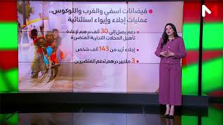 مبادرات وبرامج تعزيز الحماية الاجتماعية..رؤية ملكية ترسخ قيم التضامن والتكافل