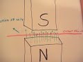 Home Made Electric Guitar \\ Phylm contest Home Made Electric Guitar \\ Phylm contest
