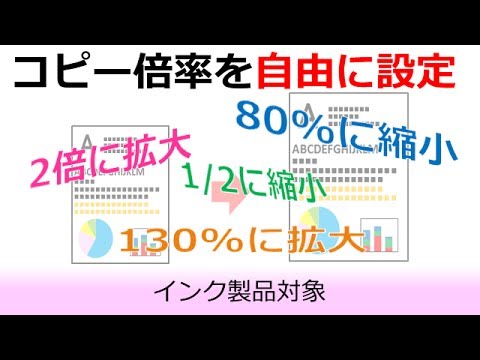 好きなサイズに拡大/縮小コピーをする