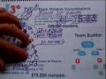 8 FORMAS DE GANHO PARTE 02! Acesse www.telmedobrasil.com.br