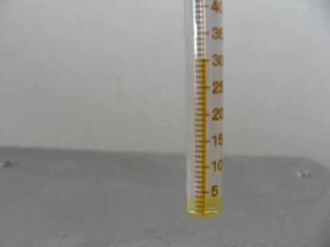how to measure surface tension