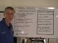 Soccer Coaching, Learning to Coach, Pt.2 Soccer Coaching, Learning to Coach, Pt.2