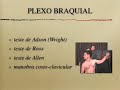 Dr Alexandre Henrique - aula PG fisioterapia - semiologia - CESUMAR