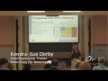 Targeting Voter History- Part 2 - Who to target and when to target them