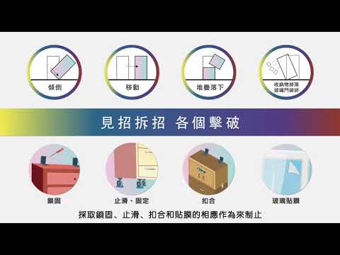 家具與家電防震對策參考手冊宣導影片