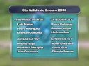 6TA VALIDA DE ENDURO (2DA PARTE) 6TA VALIDA DE ENDURO (2DA PARTE)