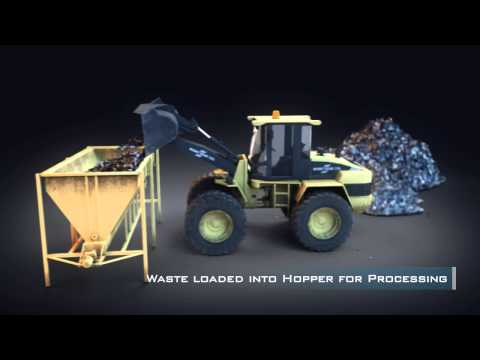 BioFuel Portable Plant  (Waste-to-Energy)