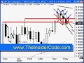 How to Trade in Forex - TheInsiderCode.com Mac X pt.20a
