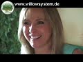 Rita Harrison HP PTTeil 6. Workshop 5.Ihr persönlicher Weg zu mehr Erfolg, Geld, Wellness und Glück in Partnerschaft und Beziehungen.Heute finde ich mich!Den Diamant im eigenen Innern entdecken