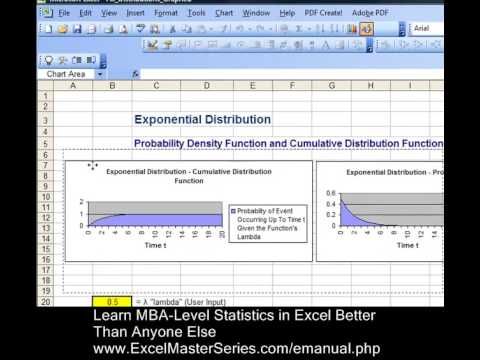 how to draw exponential graphs