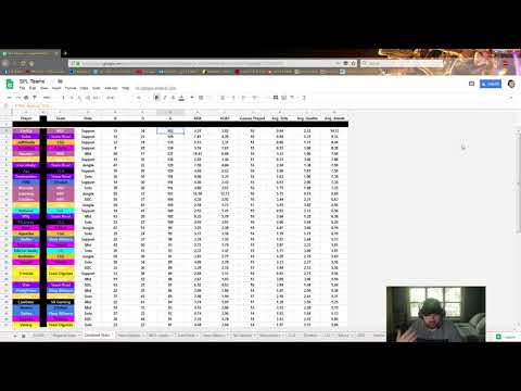 Stats Lab Week 4: NRG Reigns Supreme