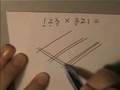 New way 2 multiply