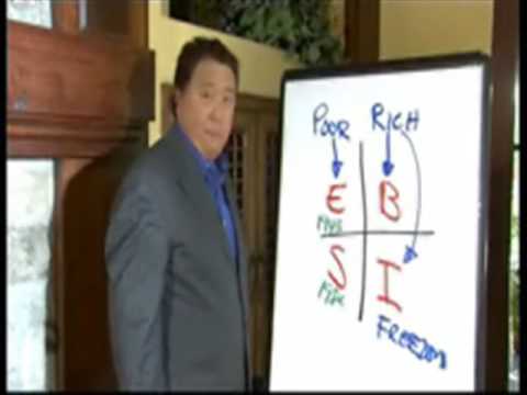 quadrant - Author of rich dad poor dad Rober kiyosaki explains what network marketing is and how it fit into the