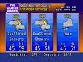 Video courtesy: The Weather Channel Interactive, Inc.Music: 