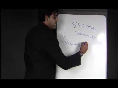 Physical Therapy Marketing – The Two BIG Mistakes By Private Practice Owners.mp4