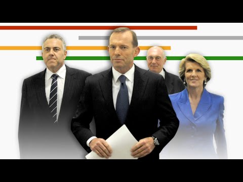 government - ABC Fact Check is keeping track of almost 70 pre-election promises made by the Coalition. After 10 months in power, what is the Abbott Government's record on promises? John Barron reveals all....