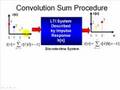 Signal Processing Tutorial: Discrete-Time Convolution Examples (Inverse z-Transform)