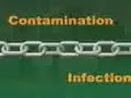 Preventing the spread of E coli 0157 Preventing the spread of E coli 0157