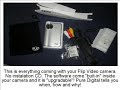 Flip Video Camcorder,Lowest Price on Flip Video Camera Flip Video Camcorder,Lowest Price on Flip Video Camera