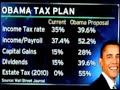 obama promised a tax cut for the middle class, defined as those making less than $250,000 a year. then, in an ad, he said those making less than $200,000 would get a tax cut. then biden said the middle class were those making less than $150,000 a year. previously obama had defined those making more than $97,000 a year as the 