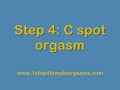 Female orgasm | cunnilingus | clitoris | Clit blowjob | Hand vagina demonstration