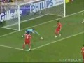 Artur Boruc - best goalkepper