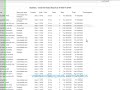 Web based project management software