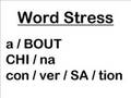 Learning Spoken English Lesson Three