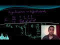 Orbital hybridization is discussed and used as an explanation for the bonding seen in various molecules.