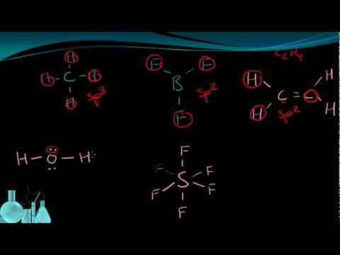 how to determine hybrid orbitals