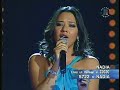 noche de copas Aranza / la diferencia nadia