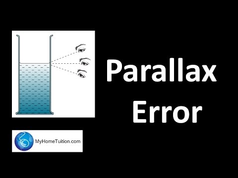 how to remove zero error in screw gauge