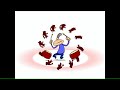 This is the original video of Wally Warnings summer song 