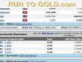 Introduction to GoldMoney