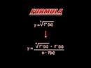 UNEFA - Teoremas sobre Derivadas