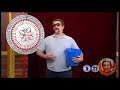 Mark \"Chopper\" Read - Bingo Mark \"Chopper\" Read - Bingo