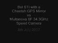 Cheetah GPS miror with STi