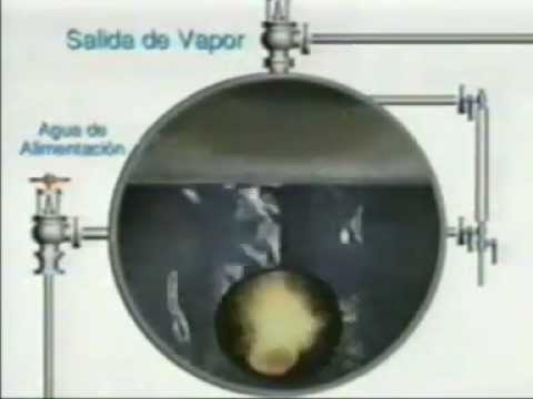 caldera: - Excelente video realizado por Spirax Sarco sobre la operación de una caldera. Se aprecia el interior de una caldera en operación y los diferentes fenómenos q...
