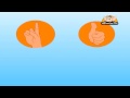 Nursery Rhyme - One Finger, One Thumb